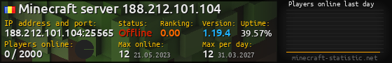 Userbar 560x90 with online players chart for server 188.212.101.104:25565