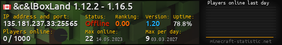 Userbar 560x90 with online players chart for server 135.181.237.33:25565