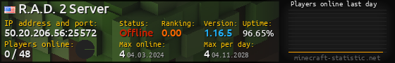 Userbar 560x90 with online players chart for server 50.20.206.56:25572