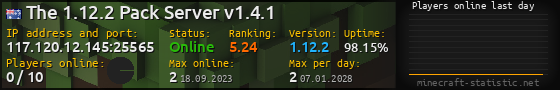 Userbar 560x90 with online players chart for server 117.120.12.145:25565
