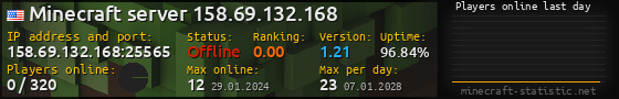 Userbar 560x90 with online players chart for server 158.69.132.168:25565