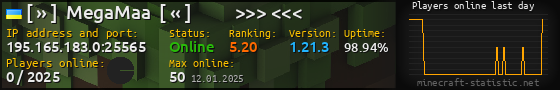 Userbar 560x90 with online players chart for server 195.165.183.0:25565