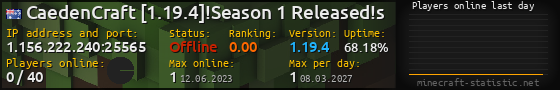 Userbar 560x90 with online players chart for server 1.156.222.240:25565