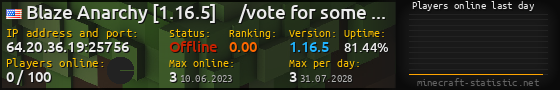Userbar 560x90 with online players chart for server 64.20.36.19:25756