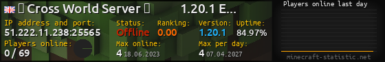 Userbar 560x90 with online players chart for server 51.222.11.238:25565