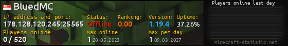 Userbar 560x90 with online players chart for server 178.128.120.245:25565
