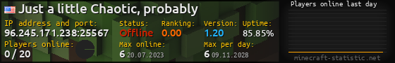 Userbar 560x90 with online players chart for server 96.245.171.238:25567