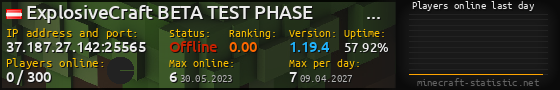 Userbar 560x90 with online players chart for server 37.187.27.142:25565