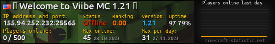 Userbar 560x90 with online players chart for server 155.94.252.232:25565