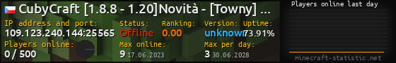 Userbar 560x90 with online players chart for server 109.123.240.144:25565
