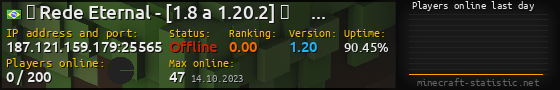 Userbar 560x90 with online players chart for server 187.121.159.179:25565