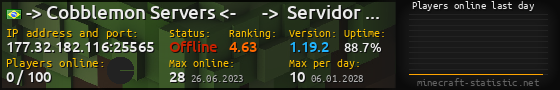 Userbar 560x90 with online players chart for server 177.32.182.116:25565