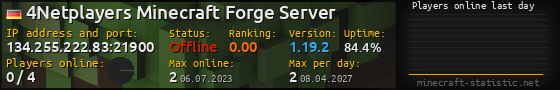 Userbar 560x90 with online players chart for server 134.255.222.83:21900