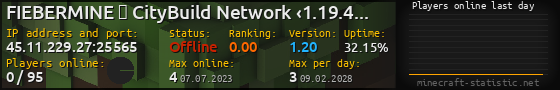 Userbar 560x90 with online players chart for server 45.11.229.27:25565