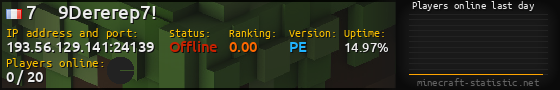 Userbar 560x90 with online players chart for server 193.56.129.141:24139