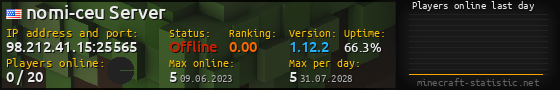 Userbar 560x90 with online players chart for server 98.212.41.15:25565