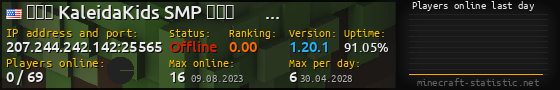 Userbar 560x90 with online players chart for server 207.244.242.142:25565