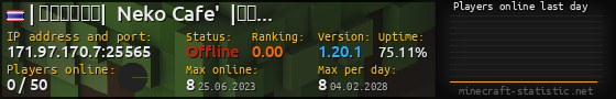 Userbar 560x90 with online players chart for server 171.97.170.7:25565