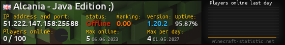 Userbar 560x90 with online players chart for server 51.222.147.158:25588