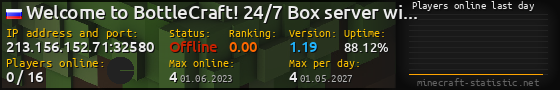 Userbar 560x90 with online players chart for server 213.156.152.71:32580