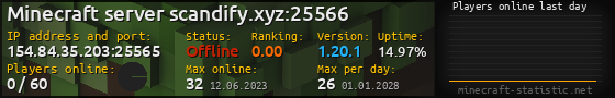Userbar 560x90 with online players chart for server 154.84.35.203:25565