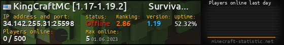 Userbar 560x90 with online players chart for server 34.142.255.31:25598
