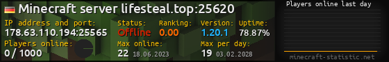 Userbar 560x90 with online players chart for server 178.63.110.194:25565