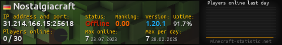 Userbar 560x90 with online players chart for server 31.214.166.15:25618