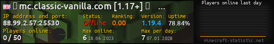 Userbar 560x90 with online players chart for server 88.99.2.57:25530