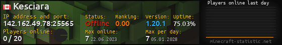 Userbar 560x90 with online players chart for server 142.162.49.78:25565