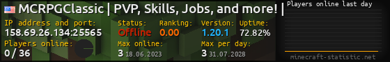 Userbar 560x90 with online players chart for server 158.69.26.134:25565