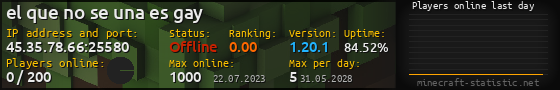 Userbar 560x90 with online players chart for server 45.35.78.66:25580
