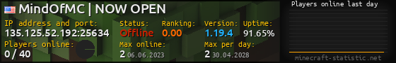 Userbar 560x90 with online players chart for server 135.125.52.192:25634