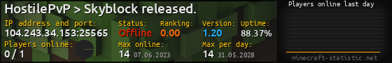 Userbar 560x90 with online players chart for server 104.243.34.153:25565