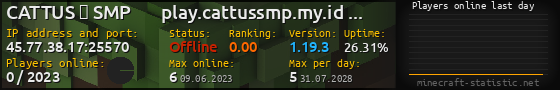 Userbar 560x90 with online players chart for server 45.77.38.17:25570