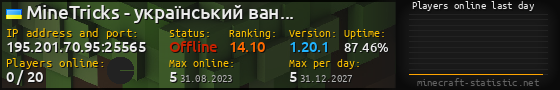 Userbar 560x90 with online players chart for server 195.201.70.95:25565