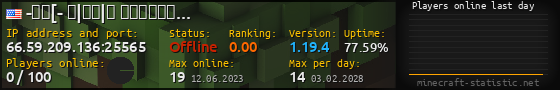 Userbar 560x90 with online players chart for server 66.59.209.136:25565