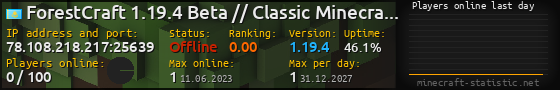 Userbar 560x90 with online players chart for server 78.108.218.217:25639