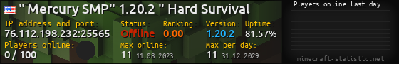 Userbar 560x90 with online players chart for server 76.112.198.232:25565