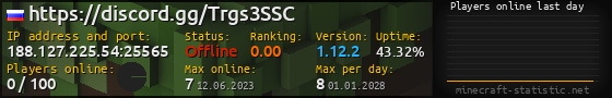 Userbar 560x90 with online players chart for server 188.127.225.54:25565