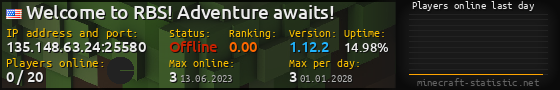 Userbar 560x90 with online players chart for server 135.148.63.24:25580
