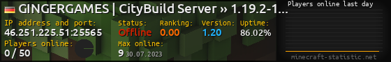 Userbar 560x90 with online players chart for server 46.251.225.51:25565