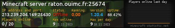 Userbar 560x90 with online players chart for server 213.239.204.169:25630