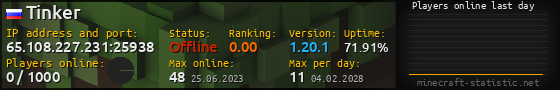 Userbar 560x90 with online players chart for server 65.108.227.231:25938