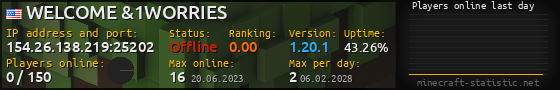 Userbar 560x90 with online players chart for server 154.26.138.219:25202