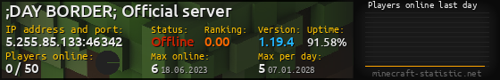 Userbar 560x90 with online players chart for server 5.255.85.133:46342