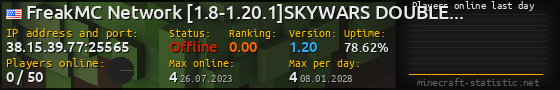 Userbar 560x90 with online players chart for server 38.15.39.77:25565