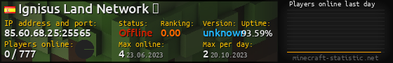 Userbar 560x90 with online players chart for server 85.60.68.25:25565