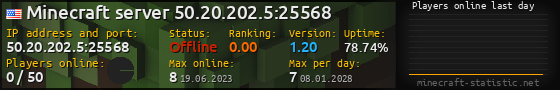 Userbar 560x90 with online players chart for server 50.20.202.5:25568