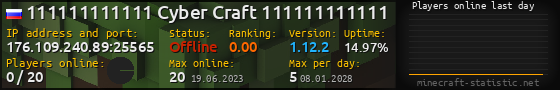 Userbar 560x90 with online players chart for server 176.109.240.89:25565